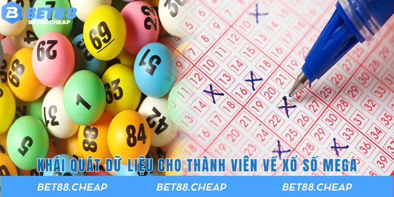 Khái quát dữ liệu cho thành viên về xổ số mega