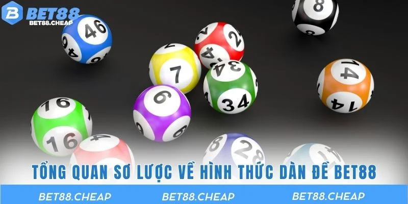 Tổng quan sơ lược về hình thức dàn đề BET88